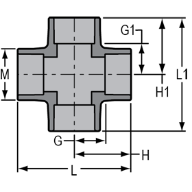 Cross